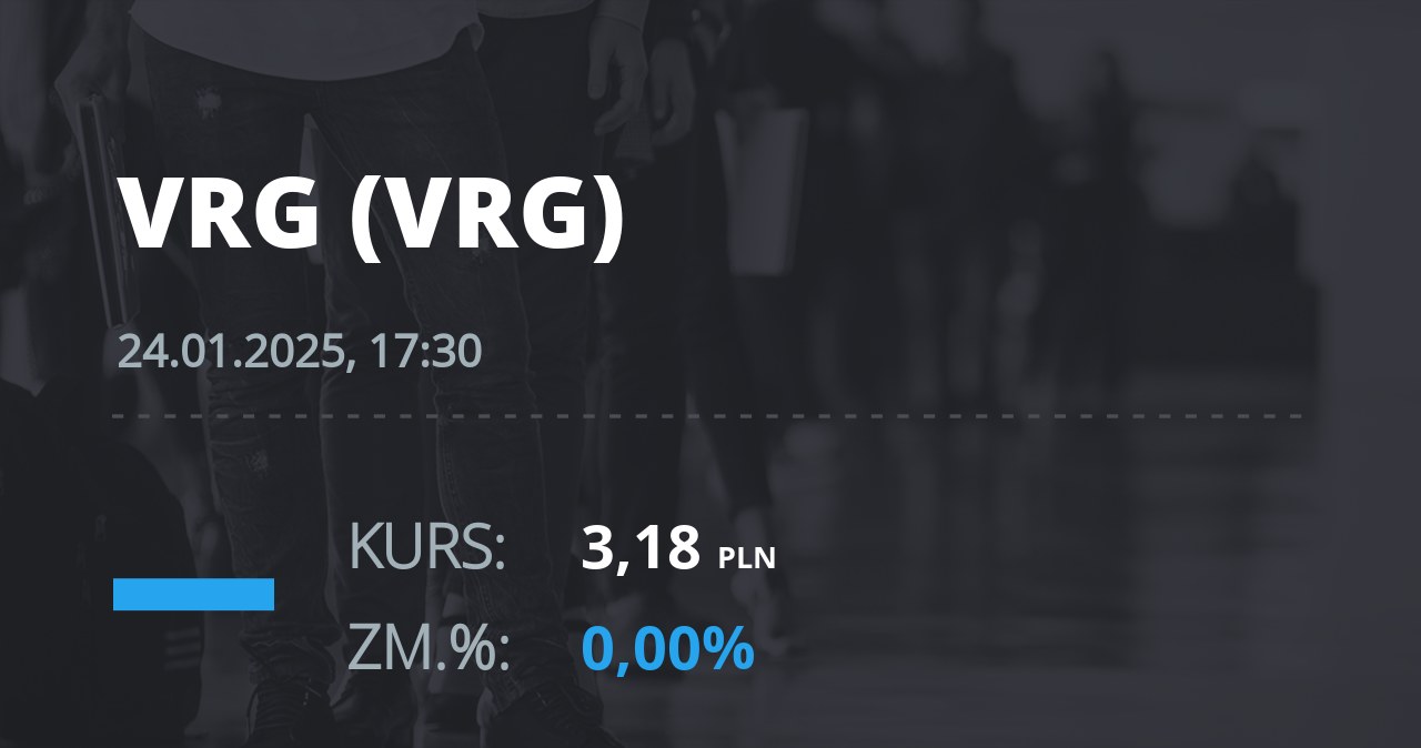 Notowania akcji spółki VRG z 24 stycznia 2025 roku