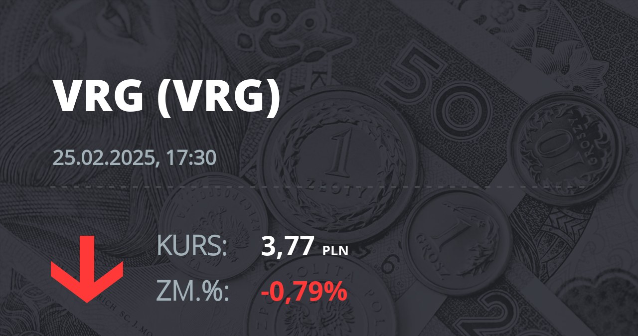 Notowania akcji spółki VRG z 25 lutego 2025 roku