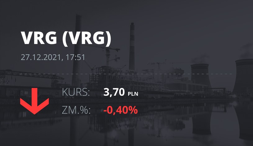 Notowania akcji spółki VRG z 27 grudnia 2021 roku