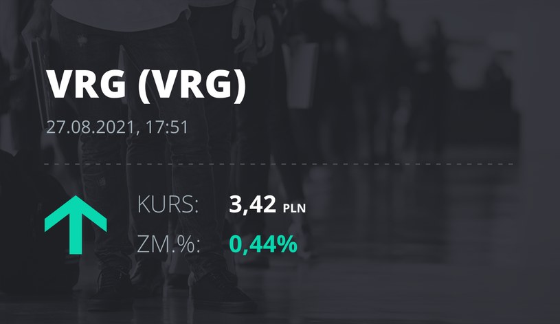 Notowania akcji spółki VRG z 27 sierpnia 2021 roku