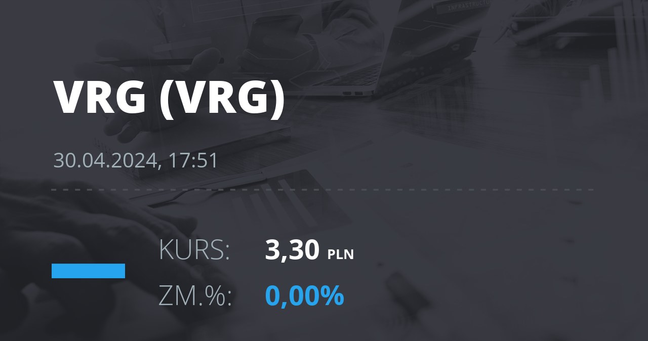 Notowania akcji spółki VRG z 30 kwietnia 2024 roku