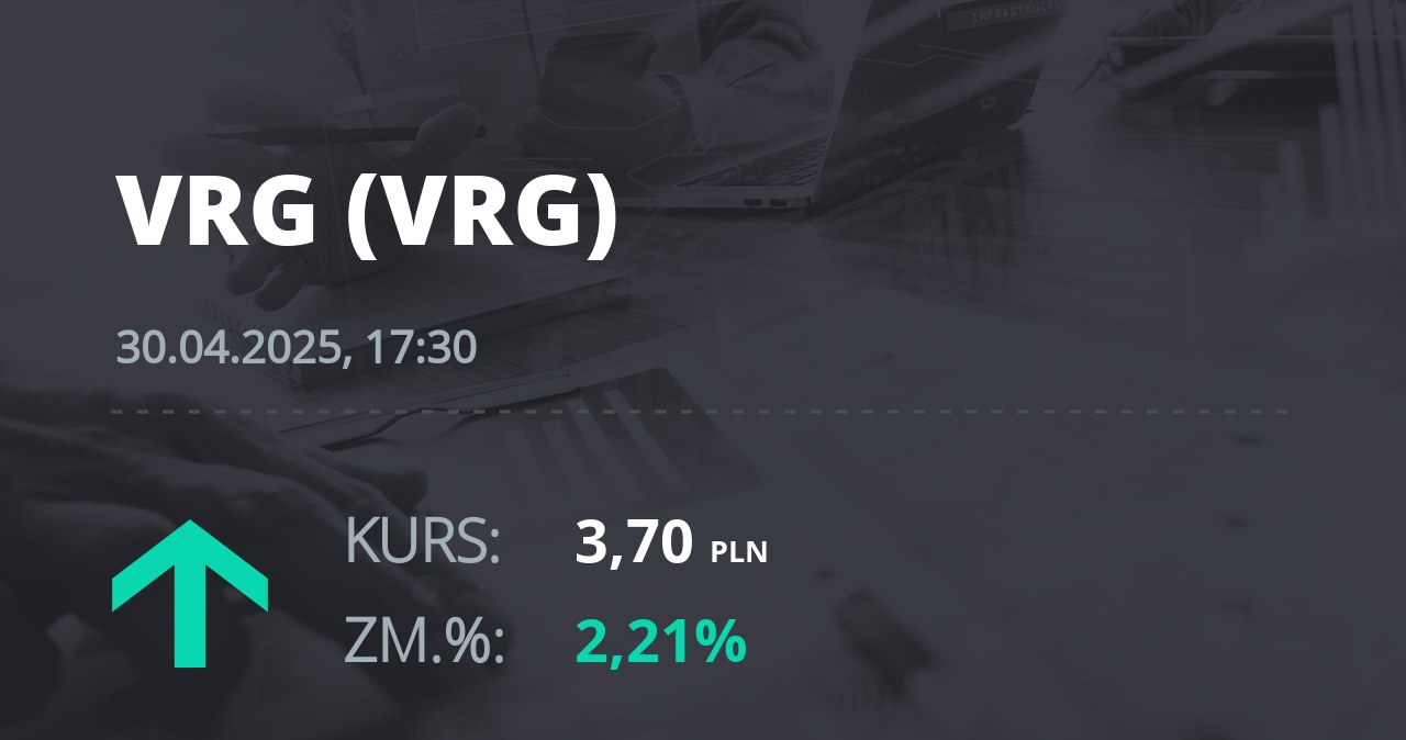 Notowania akcji spółki VRG z 30 kwietnia 2025 roku