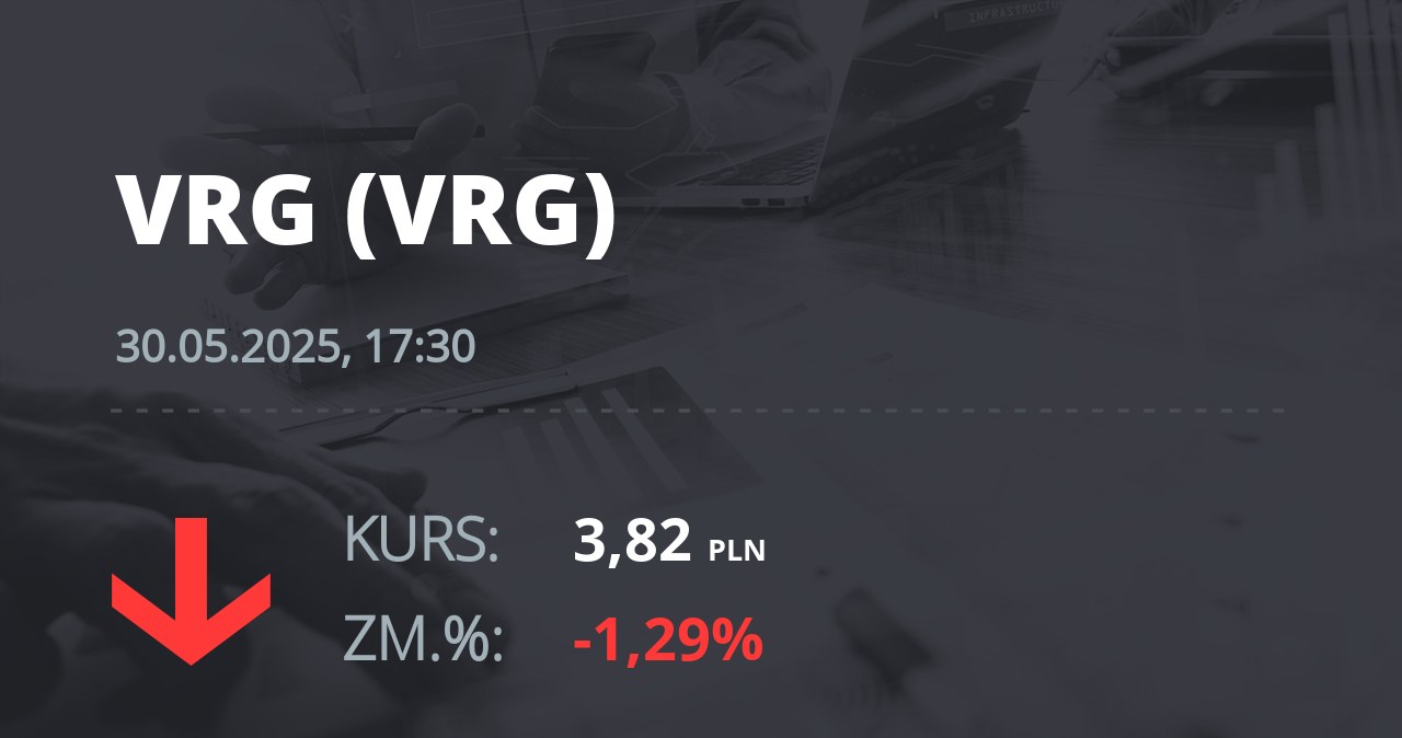 Notowania akcji spółki VRG z 30 maja 2025 roku