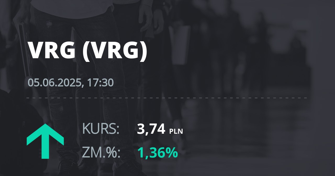 Notowania akcji spółki VRG z 5 czerwca 2025 roku