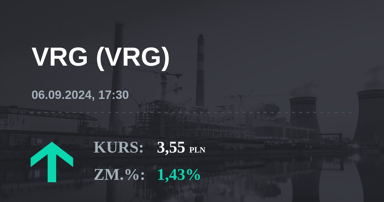 Notowania akcji spółki VRG z 6 września 2024 roku