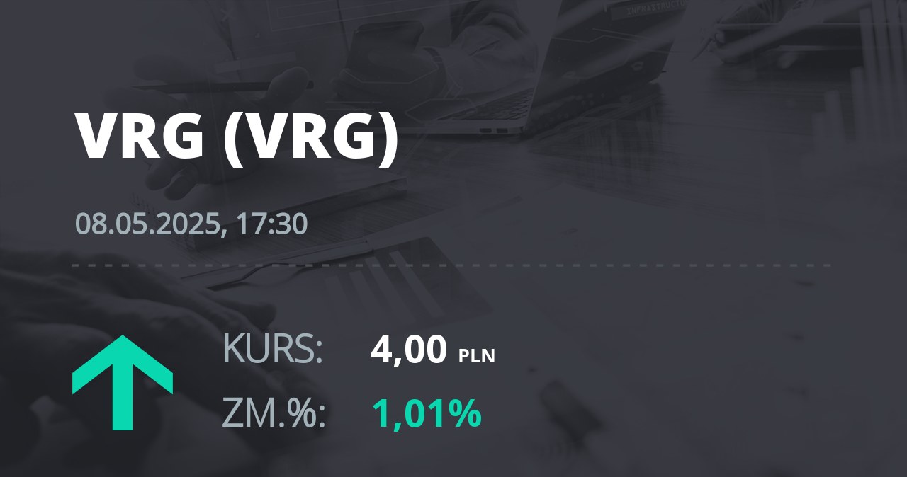 Notowania akcji spółki VRG z 8 maja 2025 roku