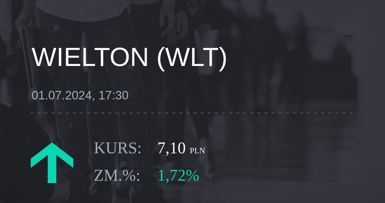 Notowania akcji spółki Wielton z 1 lipca 2024 roku