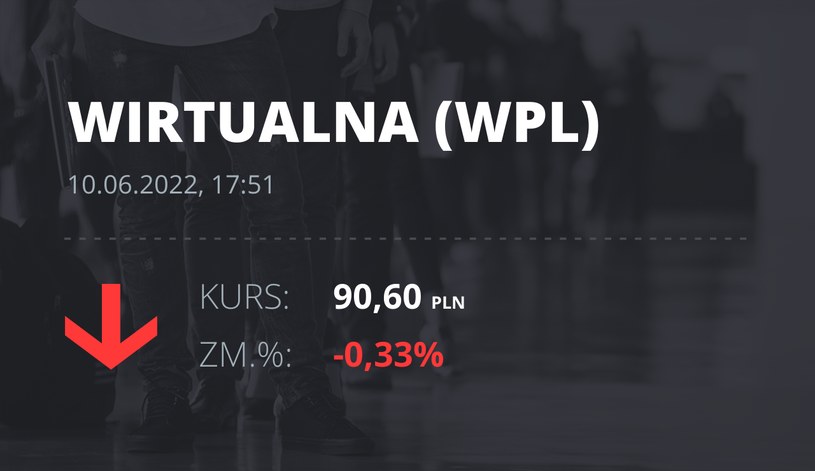 Notowania akcji spółki Wirtualna Polska z 10 czerwca 2022 roku