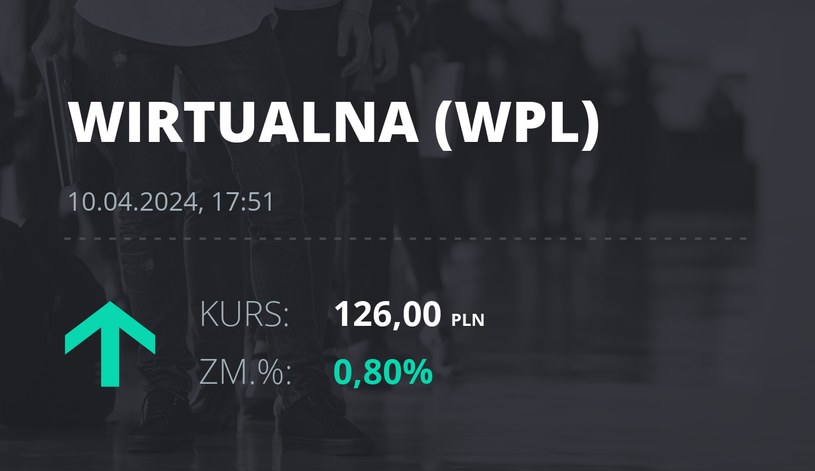 Notowania akcji spółki Wirtualna Polska z 10 kwietnia 2024 roku