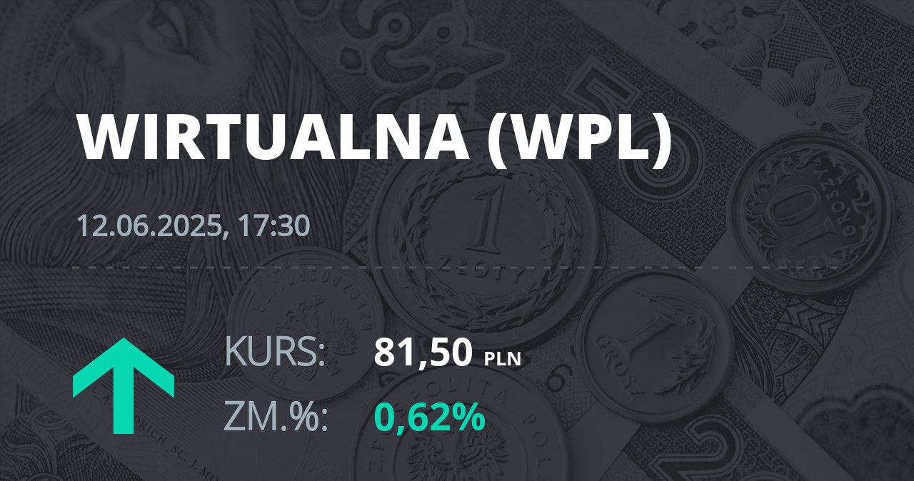 Notowania akcji spółki Wirtualna Polska z 12 czerwca 2025 roku