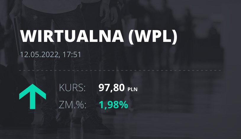 Notowania akcji spółki Wirtualna Polska z 12 maja 2022 roku