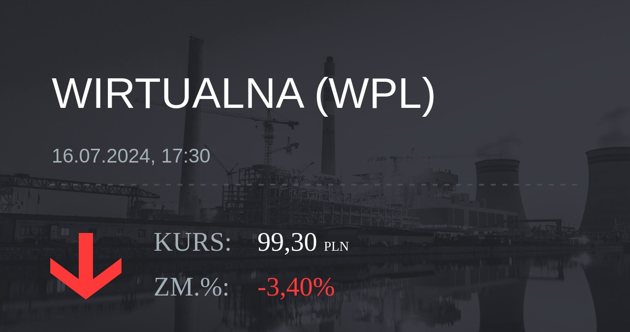 Notowania akcji spółki Wirtualna Polska z 16 lipca 2024 roku