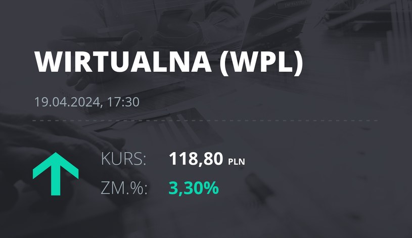 Notowania akcji spółki Wirtualna Polska z 19 kwietnia 2024 roku