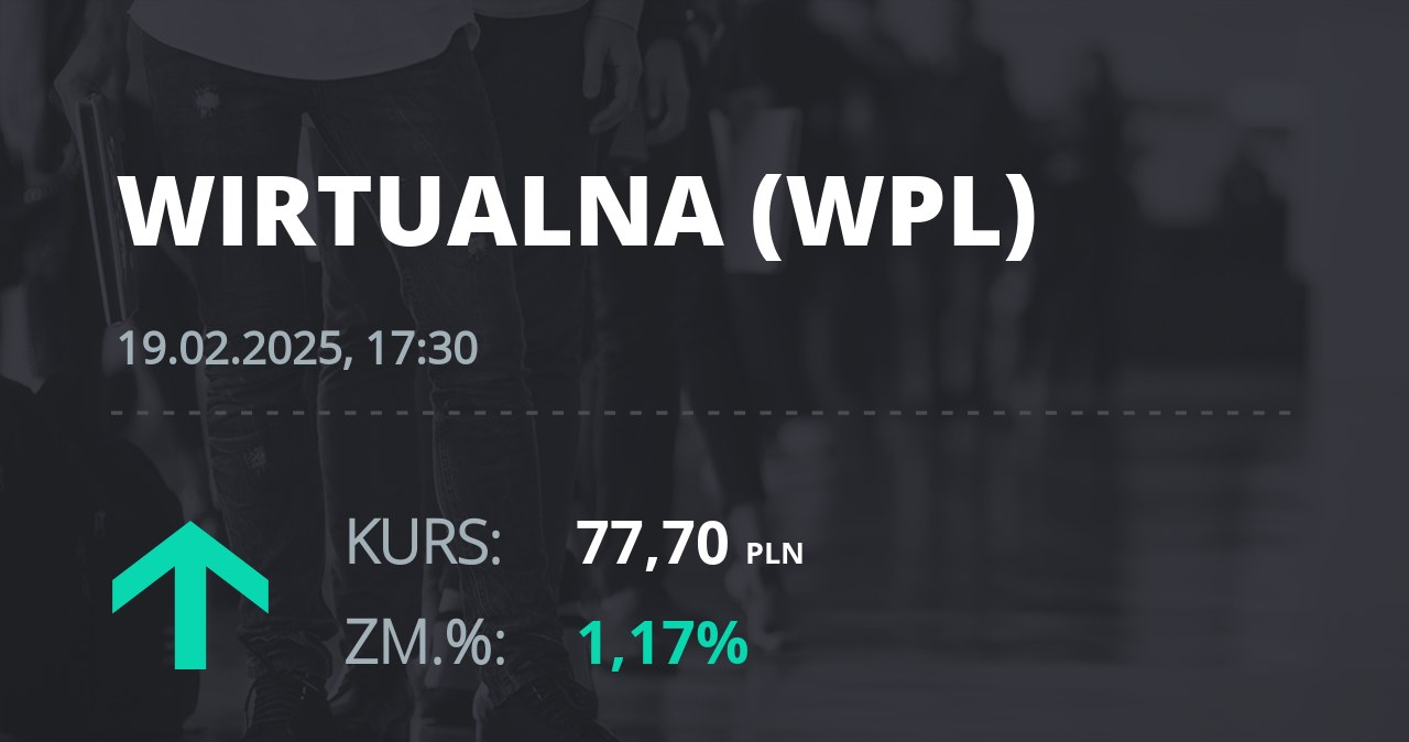 Notowania akcji spółki Wirtualna Polska z 19 lutego 2025 roku