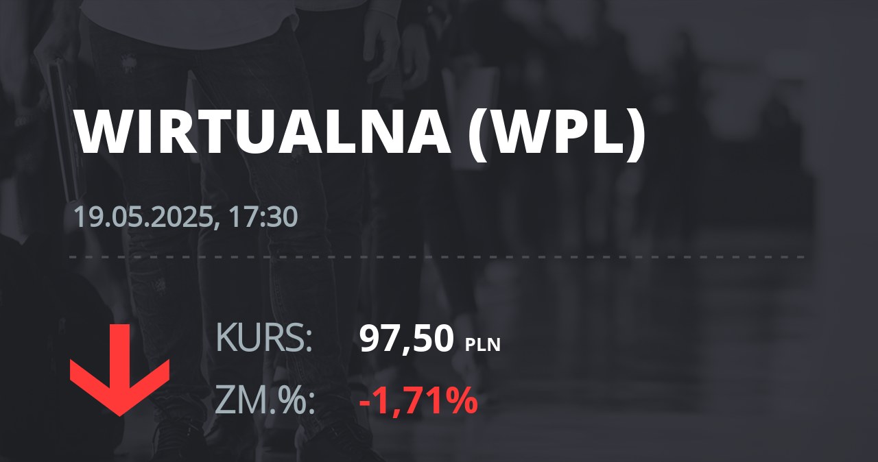 Notowania akcji spółki Wirtualna Polska z 19 maja 2025 roku