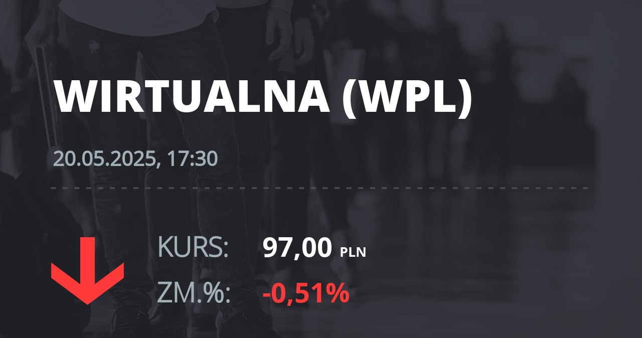 Notowania akcji spółki Wirtualna Polska z 20 maja 2025 roku