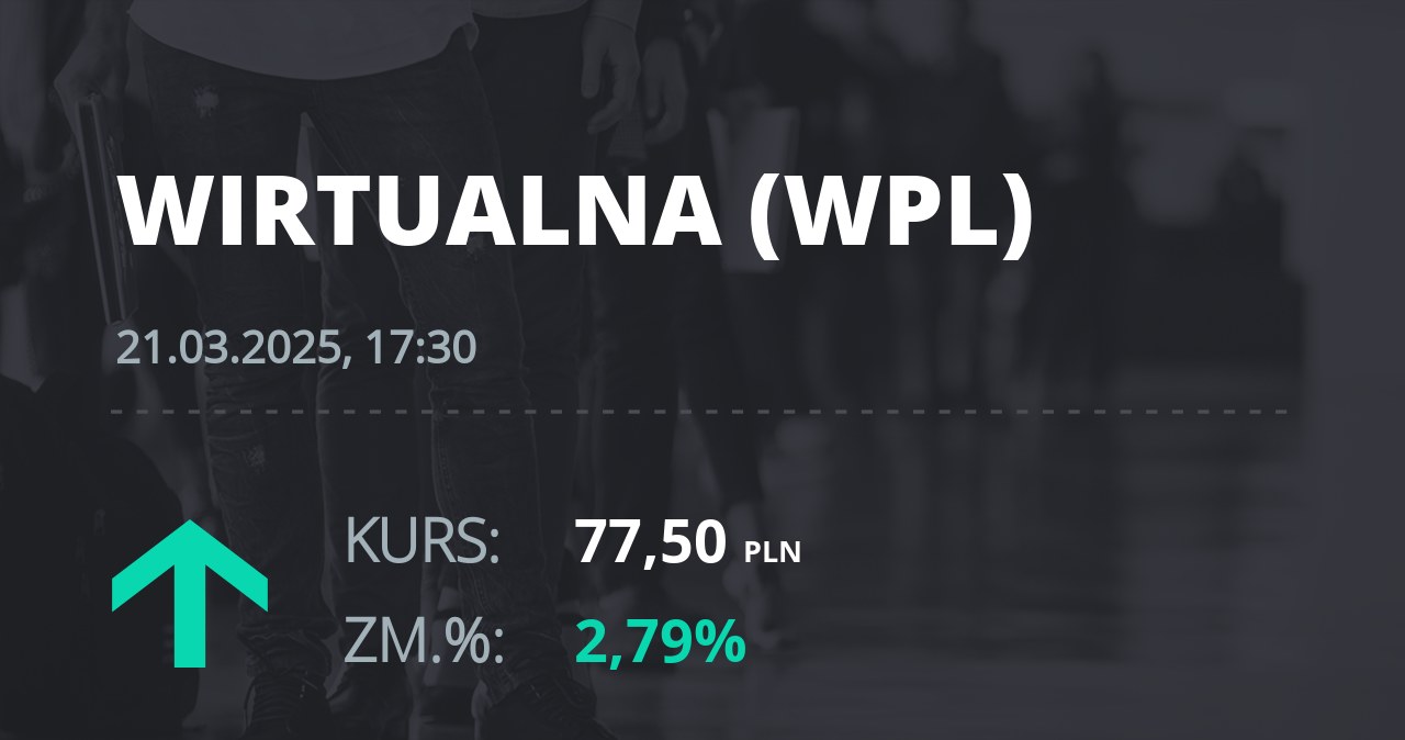 Notowania akcji spółki Wirtualna Polska z 21 marca 2025 roku