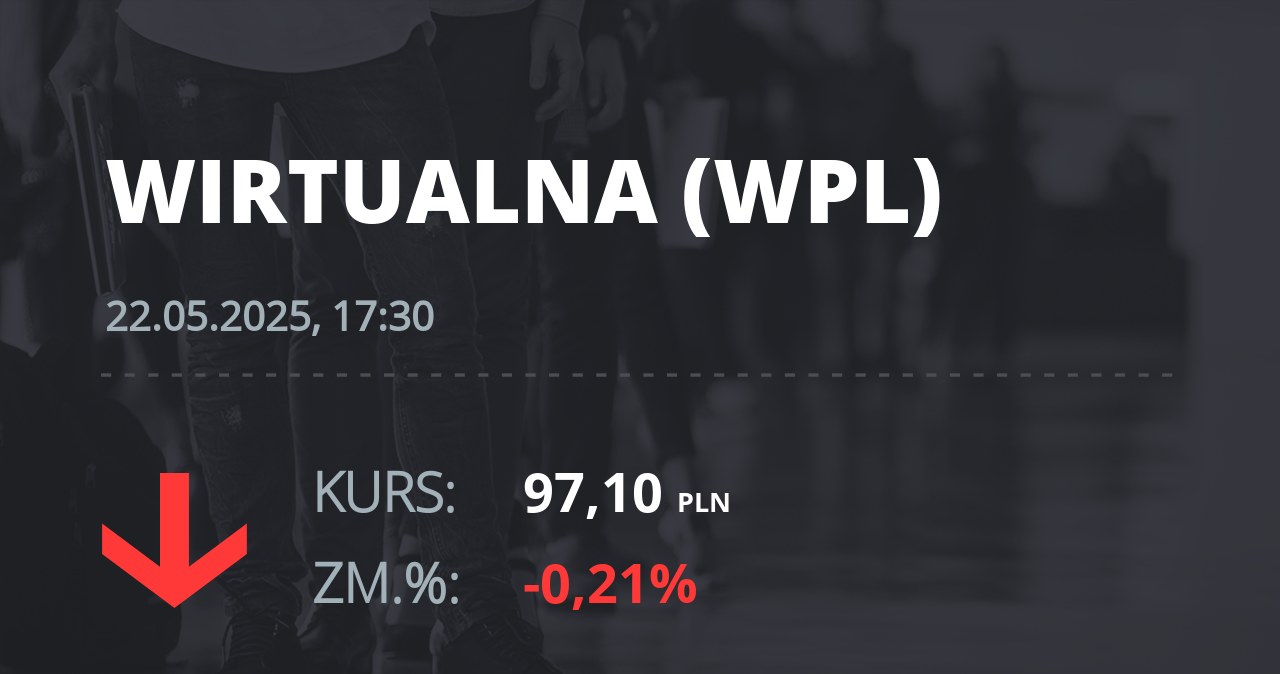 Notowania akcji spółki Wirtualna Polska z 22 maja 2025 roku
