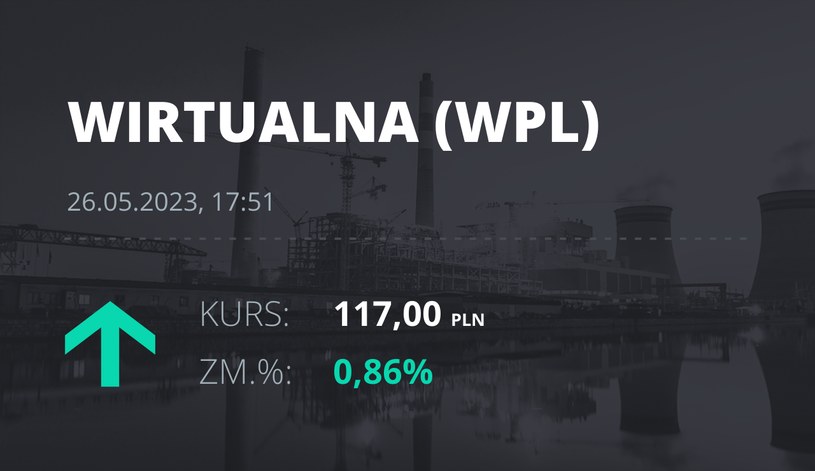 Notowania akcji spółki Wirtualna Polska z 26 maja 2023 roku