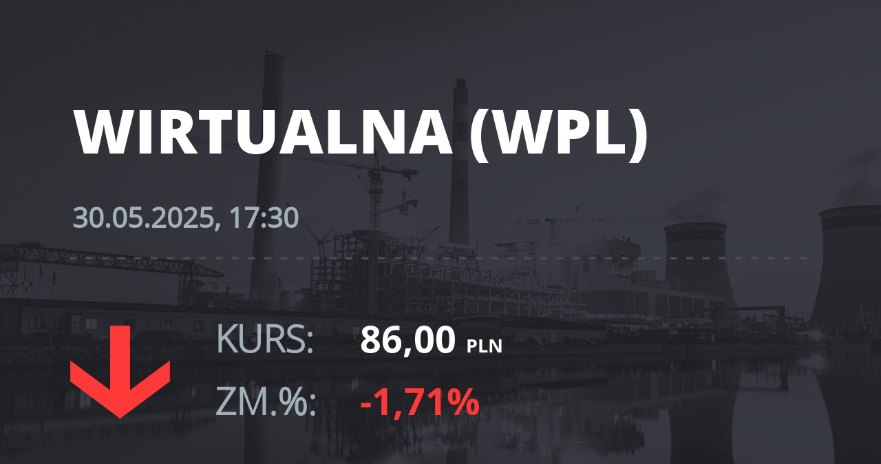 Notowania akcji spółki Wirtualna Polska z 30 maja 2025 roku