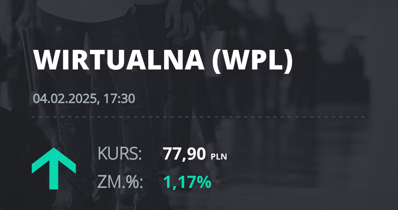 Notowania akcji spółki Wirtualna Polska z 4 lutego 2025 roku