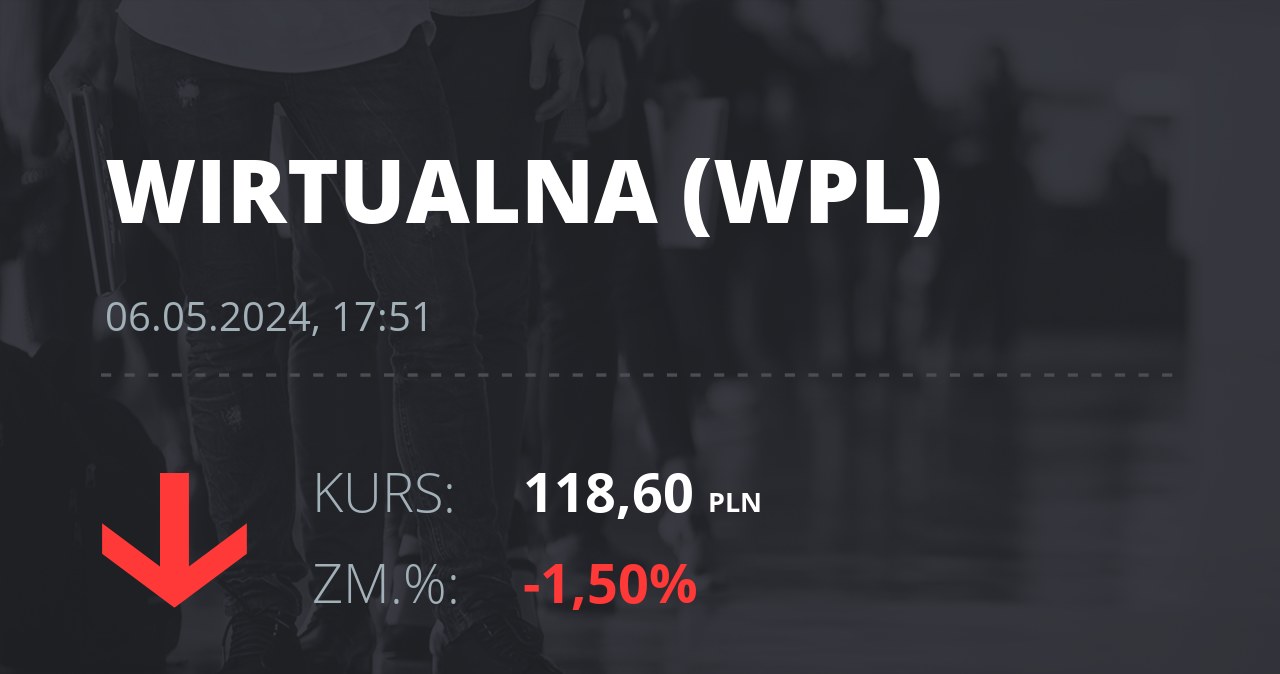 Notowania akcji spółki Wirtualna Polska z 6 maja 2024 roku
