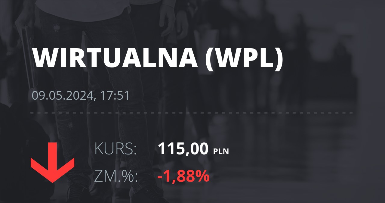 Notowania akcji spółki Wirtualna Polska z 9 maja 2024 roku