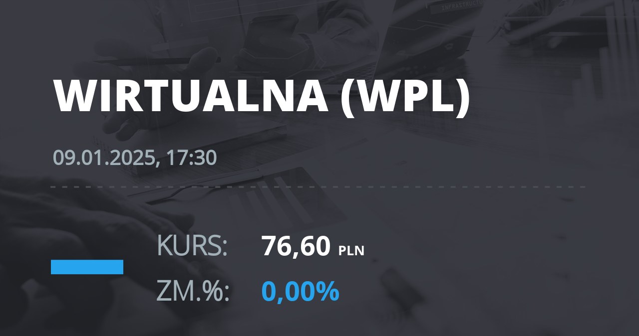 Notowania akcji spółki Wirtualna Polska z 9 stycznia 2025 roku