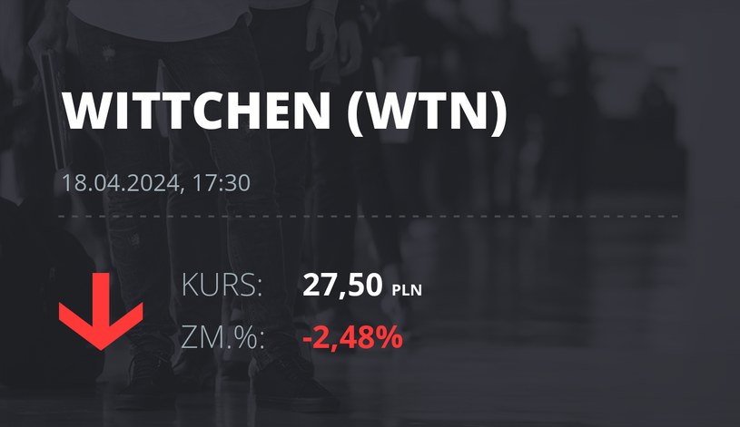 Notowania akcji spółki Wittchen S.A. z 18 kwietnia 2024 roku