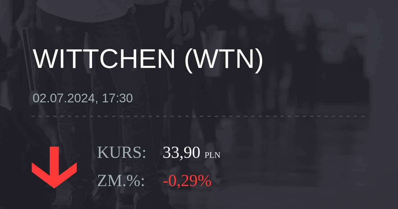 Notowania akcji spółki Wittchen S.A. z 2 lipca 2024 roku
