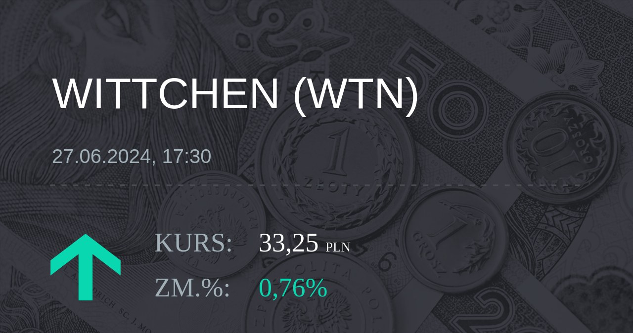 Notowania akcji spółki Wittchen S.A. z 27 czerwca 2024 roku