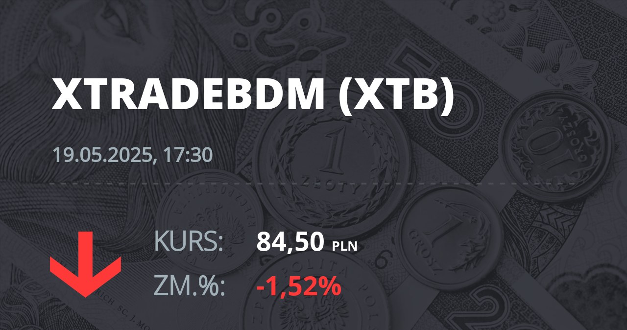 Notowania akcji spółki X-Trade Brokers Dom Maklerski SA z 19 maja 2025 roku