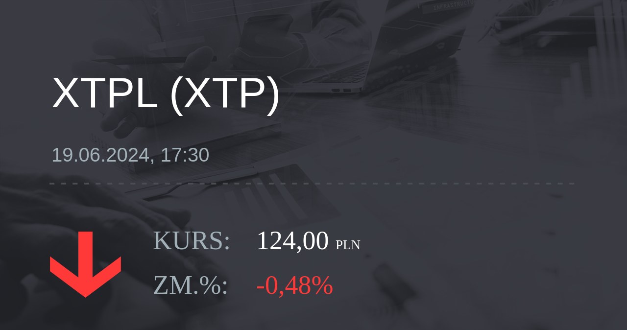 Notowania akcji spółki XTPL S.A. z 19 czerwca 2024 roku