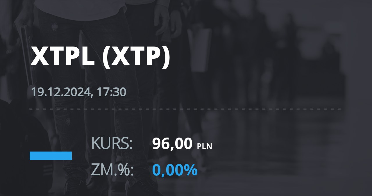 Notowania akcji spółki XTPL S.A. z 19 grudnia 2024 roku
