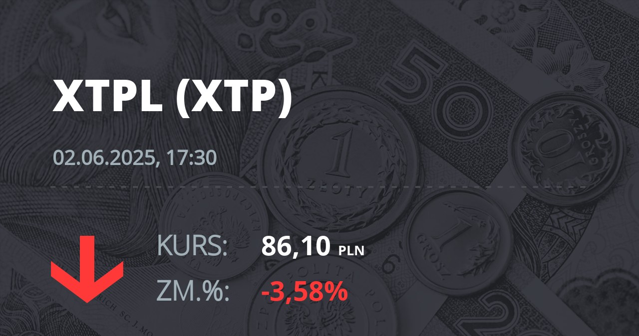 Notowania akcji spółki XTPL S.A. z 2 czerwca 2025 roku