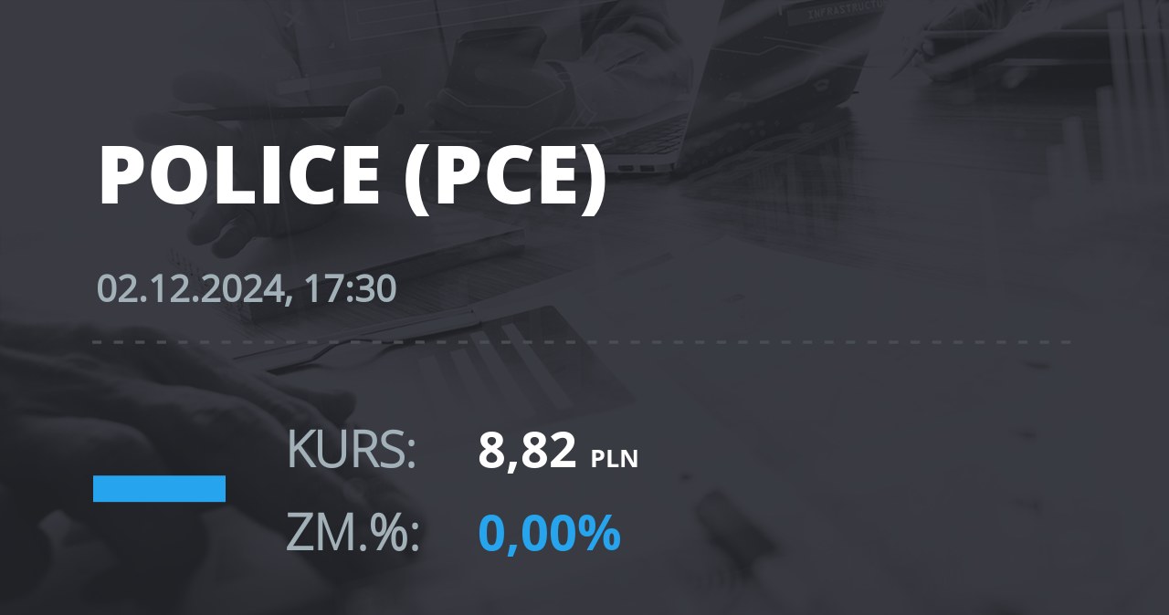 Notowania akcji spółki Zakłady Chemiczne Police z 2 grudnia 2024 roku