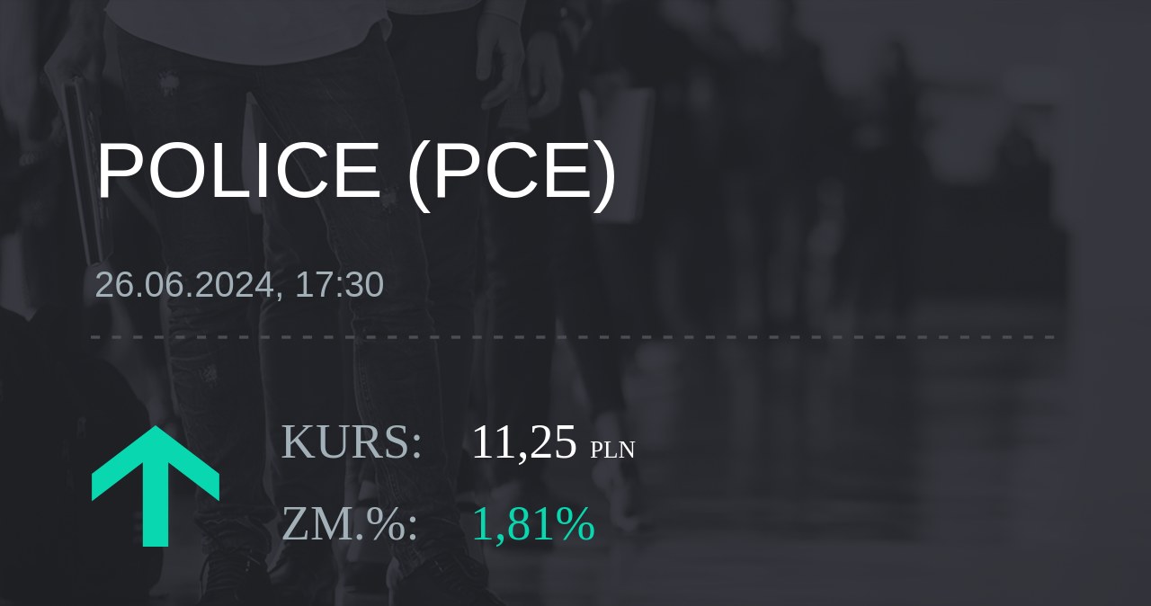 Notowania akcji spółki Zakłady Chemiczne Police z 26 czerwca 2024 roku