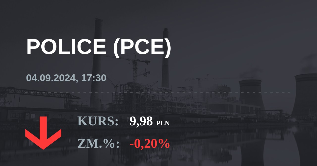 Notowania akcji spółki Zakłady Chemiczne Police z 4 września 2024 roku