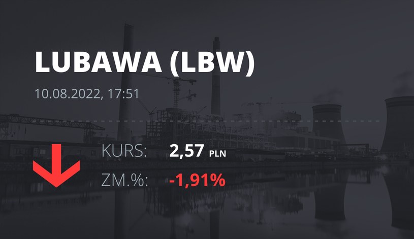 Notowania akcji spółki Zakłady Konfekcji Technicznej "LUBAWA" z 10 sierpnia 2022 roku