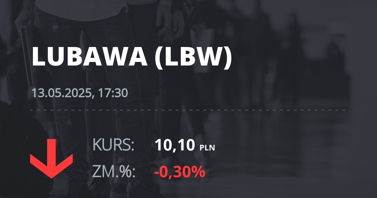 Notowania akcji spółki Zakłady Konfekcji Technicznej "LUBAWA" z 13 maja 2025 roku