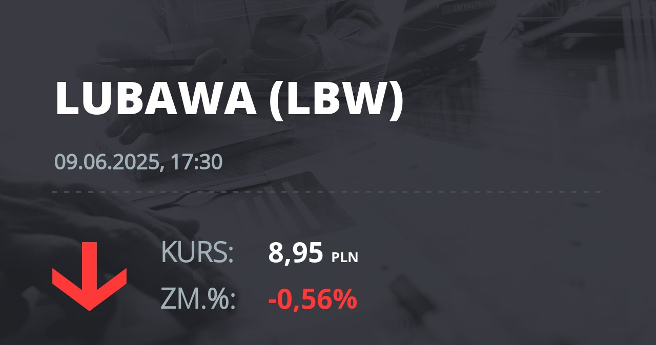 Notowania akcji spółki Zakłady Konfekcji Technicznej "LUBAWA" z 9 czerwca 2025 roku