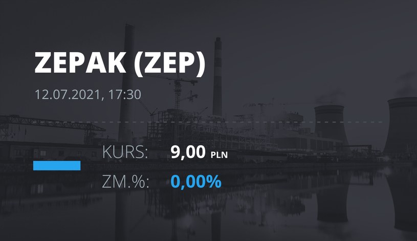 Notowania akcji spółki Zespół Elektrowni "Pątnów-Adamów-Konin" z 12 lipca 2021 roku