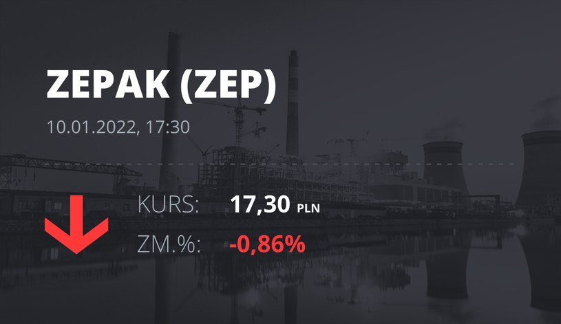 Notowania akcji spółki Zespół Elektrowni "Pątnów-Adamów-Konin" z 10 stycznia 2022 roku