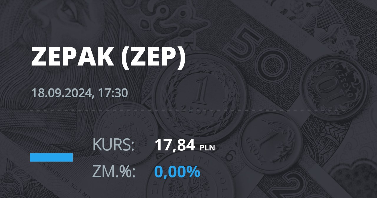 Notowania akcji spółki Zespół Elektrowni "Pątnów-Adamów-Konin" z 18 września 2024 roku