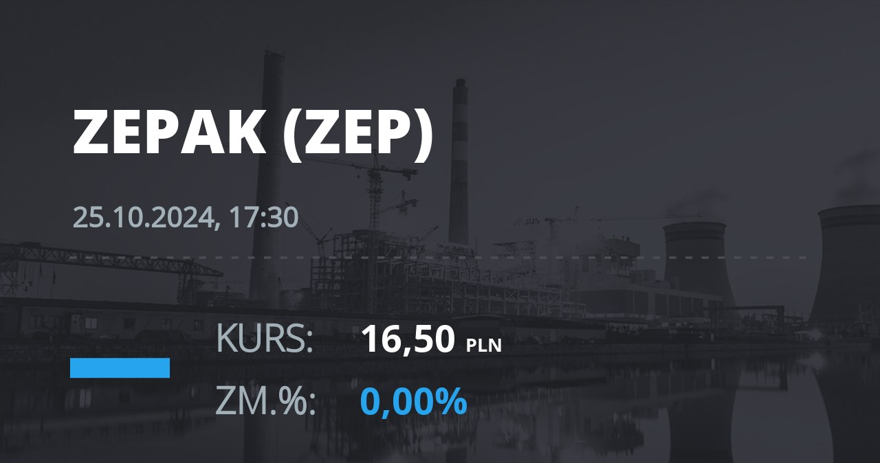 Notowania akcji spółki Zespół Elektrowni "Pątnów-Adamów-Konin" z 25 października 2024 roku