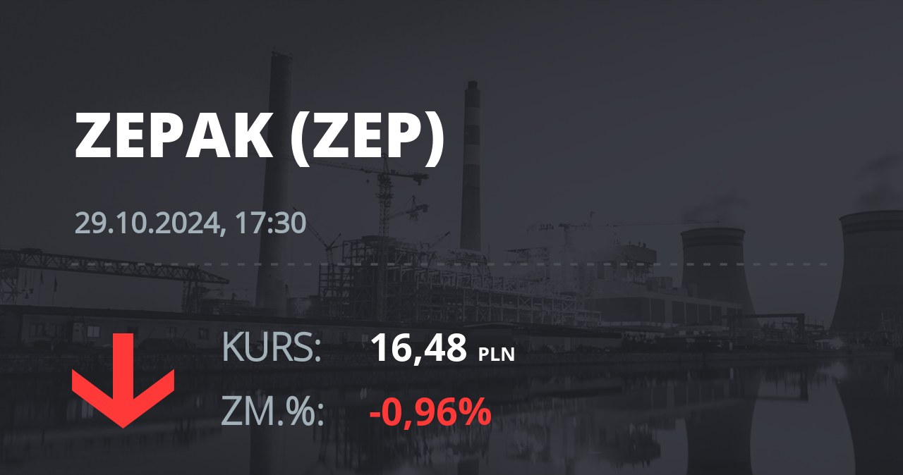 Notowania akcji spółki Zespół Elektrowni "Pątnów-Adamów-Konin" z 29 października 2024 roku