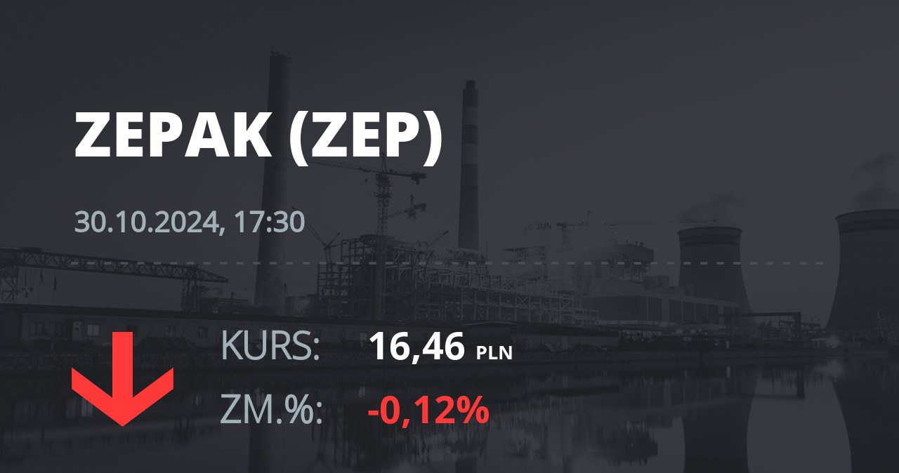 Notowania akcji spółki Zespół Elektrowni "Pątnów-Adamów-Konin" z 30 października 2024 roku