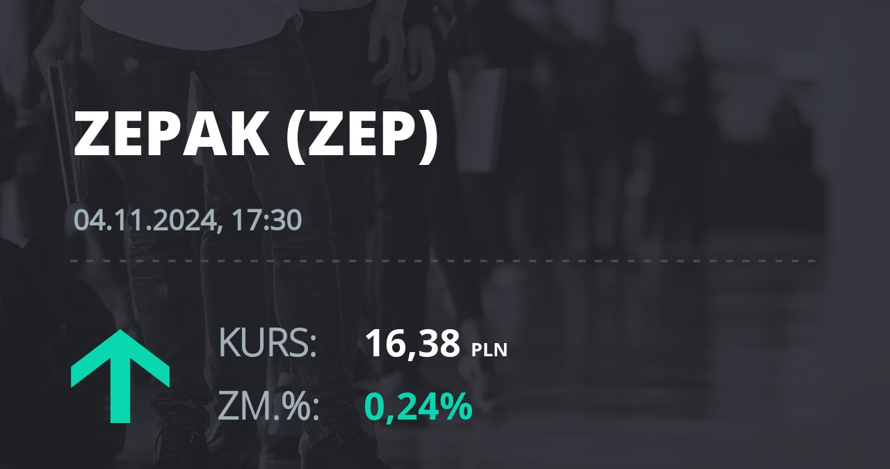 Notowania akcji spółki Zespół Elektrowni "Pątnów-Adamów-Konin" z 4 listopada 2024 roku