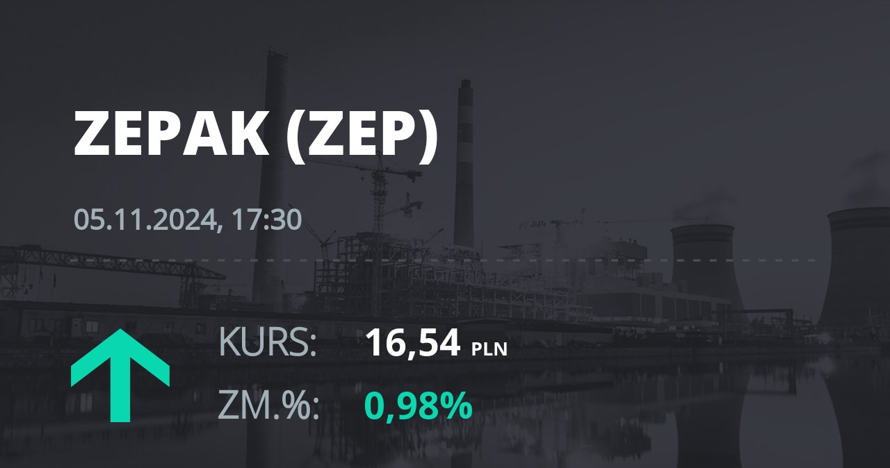 Notowania akcji spółki Zespół Elektrowni "Pątnów-Adamów-Konin" z 5 listopada 2024 roku