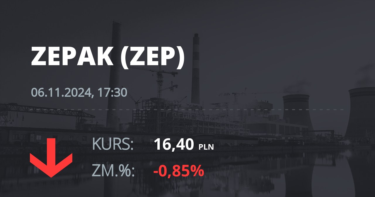 Notowania akcji spółki Zespół Elektrowni "Pątnów-Adamów-Konin" z 6 listopada 2024 roku